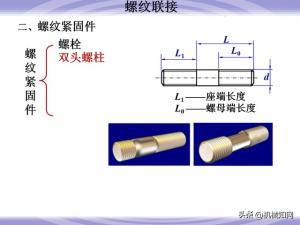 99页机械零件设计知识大全，一次性搞懂联轴器、轴承、弹簧-图32