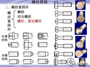 99页机械零件设计知识大全，一次性搞懂联轴器、轴承、弹簧-图33