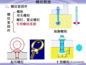 99页机械零件设计知识大全，一次性搞懂联轴器、轴承、弹簧-图34