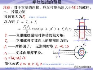 99页机械零件设计知识大全，一次性搞懂联轴器、轴承、弹簧-图40