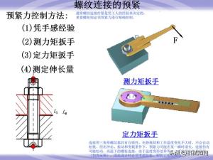 99页机械零件设计知识大全，一次性搞懂联轴器、轴承、弹簧-图41