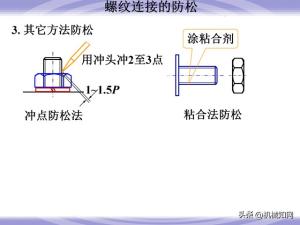 99页机械零件设计知识大全，一次性搞懂联轴器、轴承、弹簧-图45