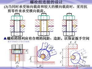 99页机械零件设计知识大全，一次性搞懂联轴器、轴承、弹簧-图60