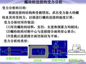 99页机械零件设计知识大全，一次性搞懂联轴器、轴承、弹簧-图63