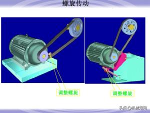 99页机械零件设计知识大全，一次性搞懂联轴器、轴承、弹簧-图78