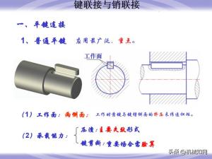 99页机械零件设计知识大全，一次性搞懂联轴器、轴承、弹簧-图84