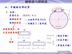 99页机械零件设计知识大全，一次性搞懂联轴器、轴承、弹簧-图87