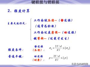 99页机械零件设计知识大全，一次性搞懂联轴器、轴承、弹簧-图88