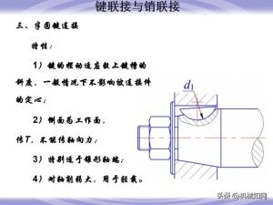 99页机械零件设计知识大全，一次性搞懂联轴器、轴承、弹簧-图90