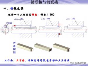 99页机械零件设计知识大全，一次性搞懂联轴器、轴承、弹簧-图91