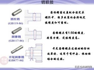 99页机械零件设计知识大全，一次性搞懂联轴器、轴承、弹簧-图95