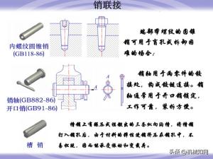 99页机械零件设计知识大全，一次性搞懂联轴器、轴承、弹簧-图96