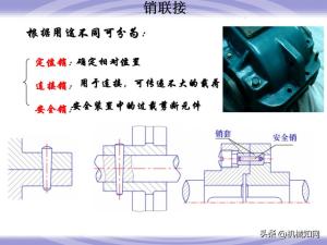 99页机械零件设计知识大全，一次性搞懂联轴器、轴承、弹簧-图97