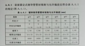 JDG线管/KBG线管国标壁厚规格标准(2022版)