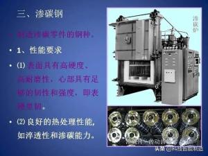 常用工业用钢牌号及性能，钢的分类及编号，钢的成分讲解-图48