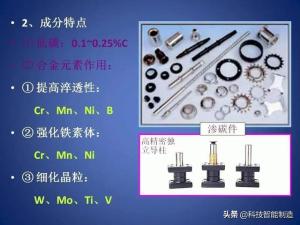 常用工业用钢牌号及性能，钢的分类及编号，钢的成分讲解-图49