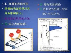 常用工业用钢牌号及性能，钢的分类及编号，钢的成分讲解-图61