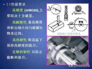 常用工业用钢牌号及性能，钢的分类及编号，钢的成分讲解-图73