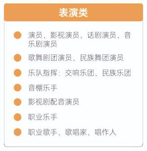 高薪or铁饭碗？最赚钱的音乐专业竟然是？音乐生就业方向全汇总！  第12张